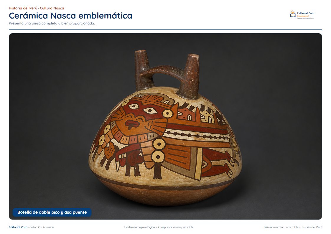 Imagen representativa de Cerámica polícroma e iconografía Nasca