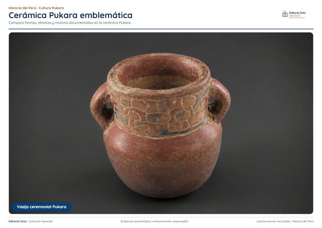 Imagen representativa de Cerámica e iconografía Pukara