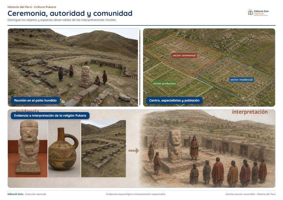 Vista previa de la lámina: Ceremonia, autoridad y comunidad