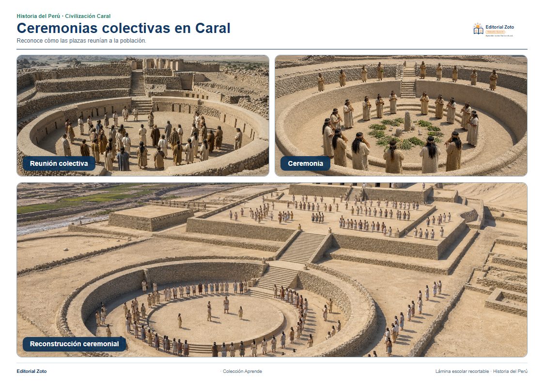 Vista previa de la lámina: Ceremonias colectivas en Caral