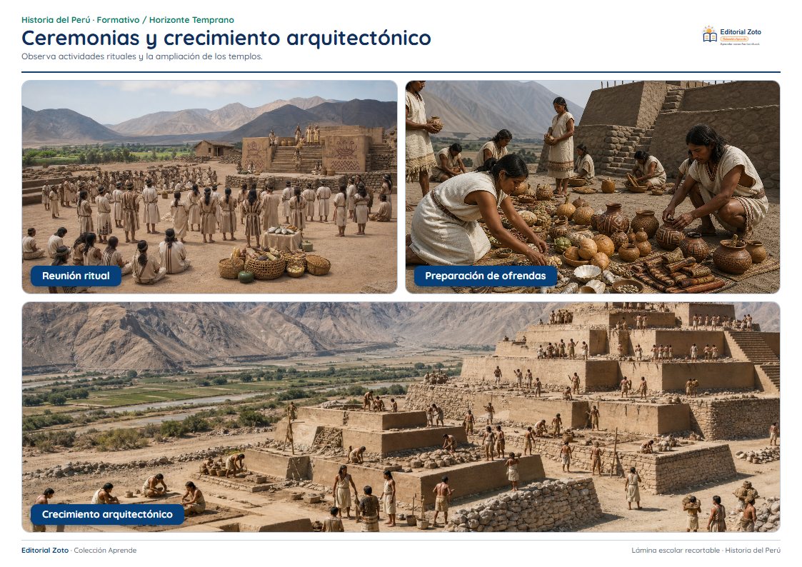 Vista previa de la lámina: Ceremonias y crecimiento arquitectónico