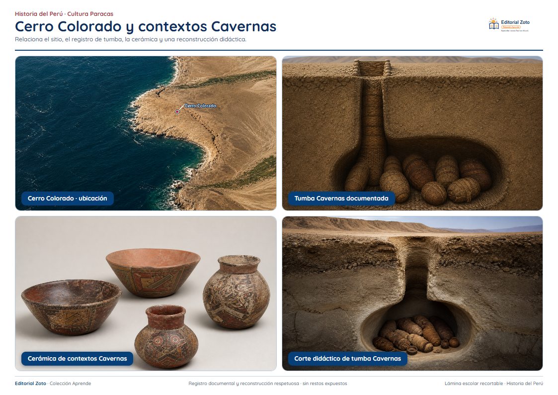 Vista previa de la lámina: Cerro Colorado y contextos Cavernas