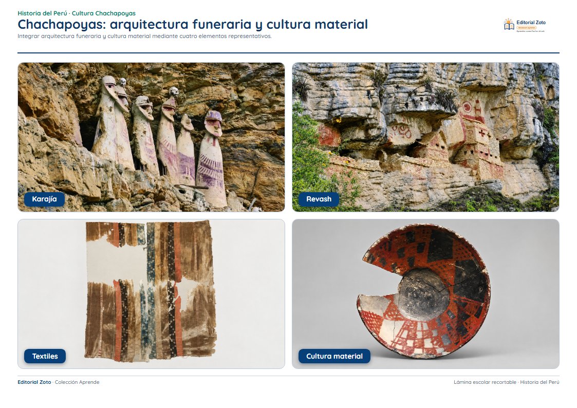Vista previa de la lámina: Chachapoyas: arquitectura funeraria y cultura material
