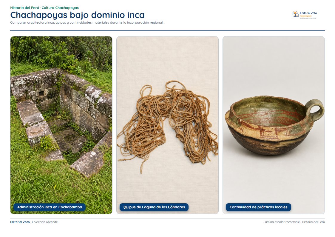 Vista previa de la lámina: Chachapoyas bajo dominio inca