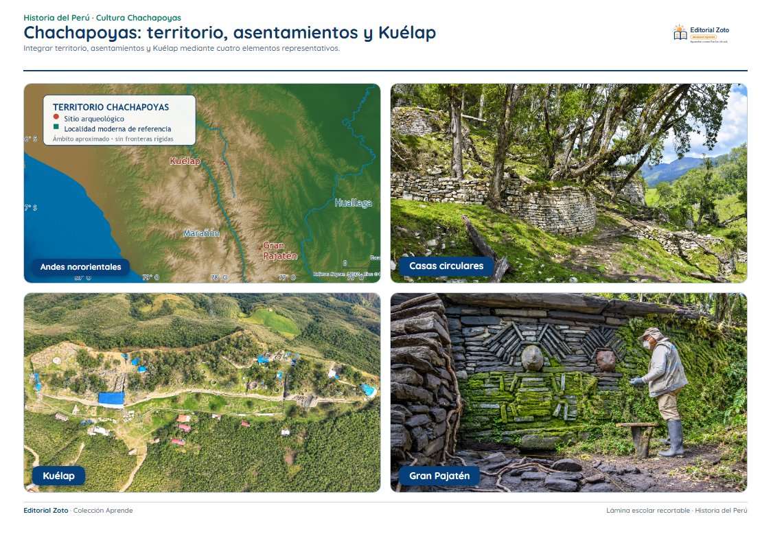 Vista previa de la lámina: Chachapoyas: territorio, asentamientos y Kuélap