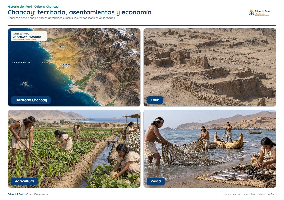 Vista previa de la lámina: Chancay: territorio, asentamientos y economía