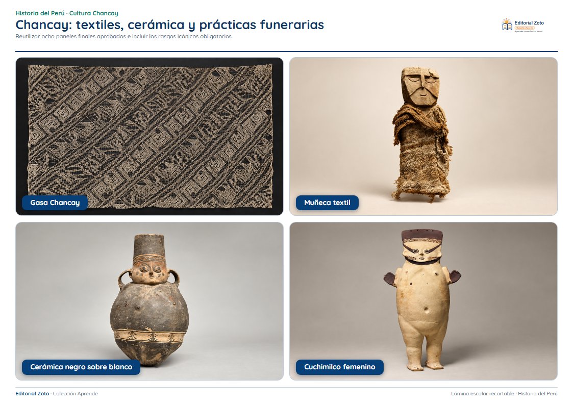 Vista previa de la lámina: Chancay: textiles, cerámica y prácticas funerarias
