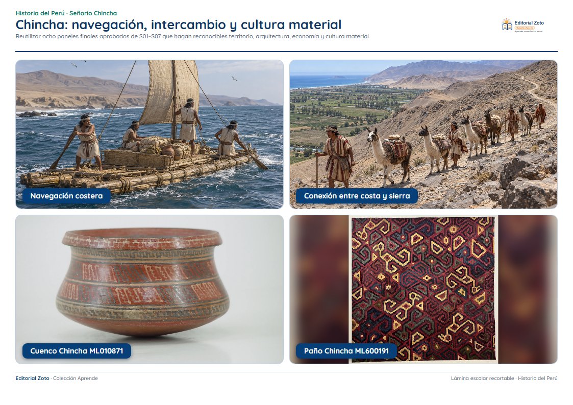 Vista previa de la lámina: Chincha: navegación, intercambio y cultura material