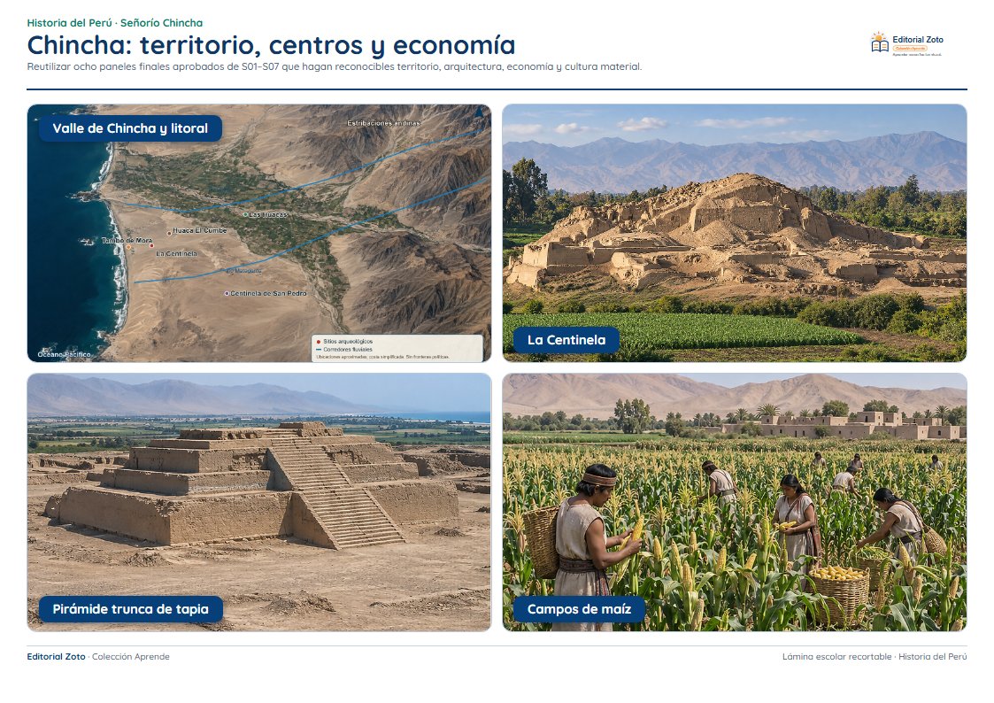 Vista previa de la lámina: Chincha: territorio, centros y economía