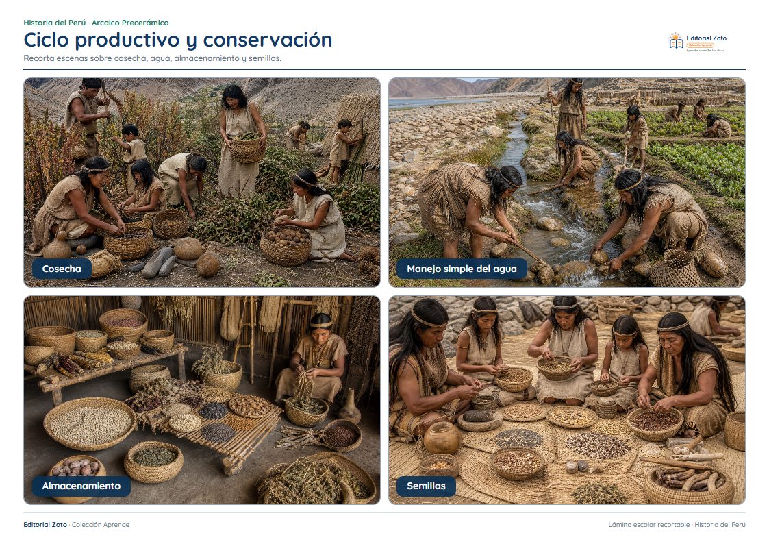 Vista previa de la lámina: Ciclo productivo y conservación