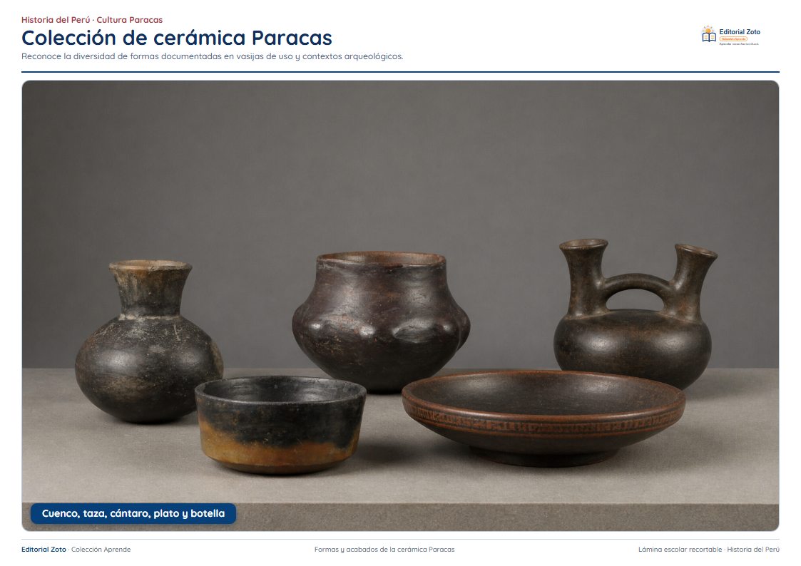 Imagen representativa de Cerámica y cultura material