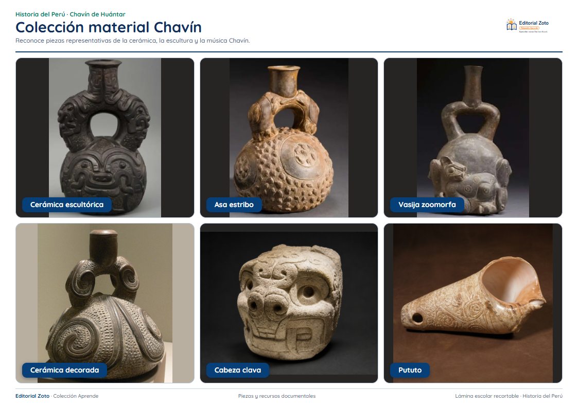 Imagen representativa de Colección material Chavín