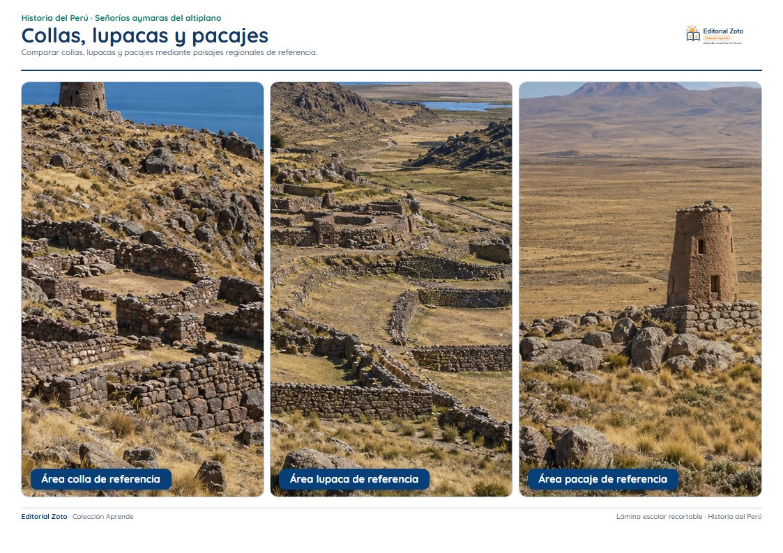 Vista previa de la lámina: Collas, lupacas y pacajes