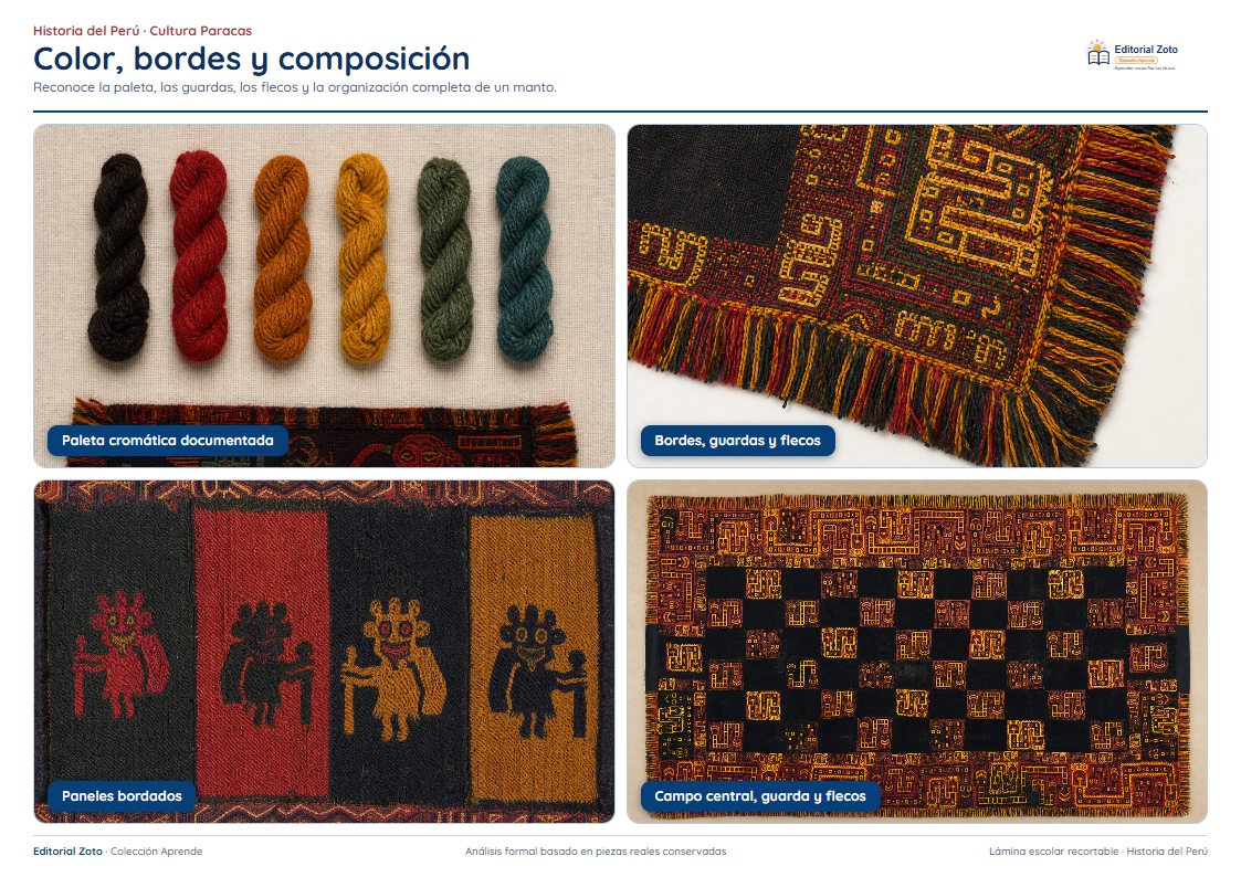 Vista previa de la lámina: Color, bordes y composición