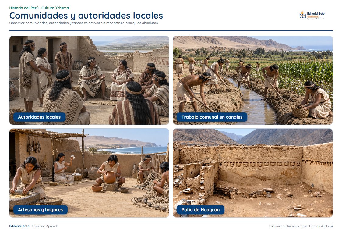 Vista previa de la lámina: Comunidades y autoridades locales