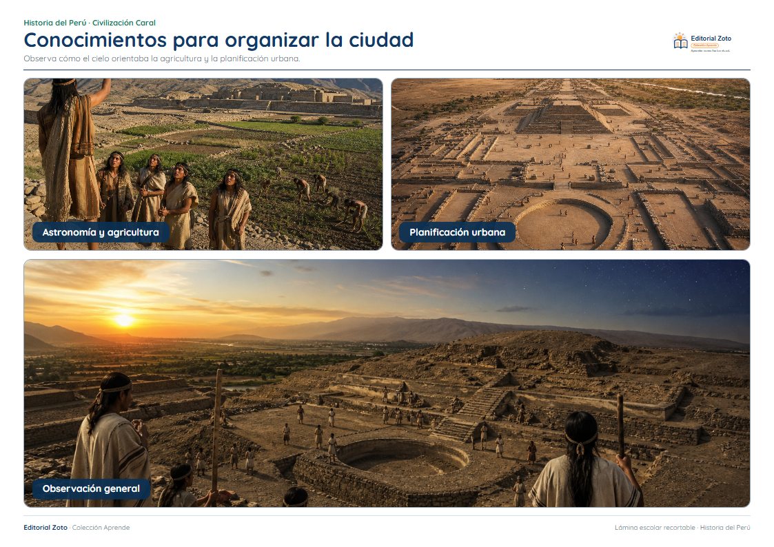 Vista previa de la lámina: Conocimientos para organizar la ciudad