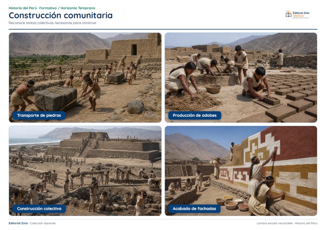 Vista previa de la lámina: Construcción comunitaria