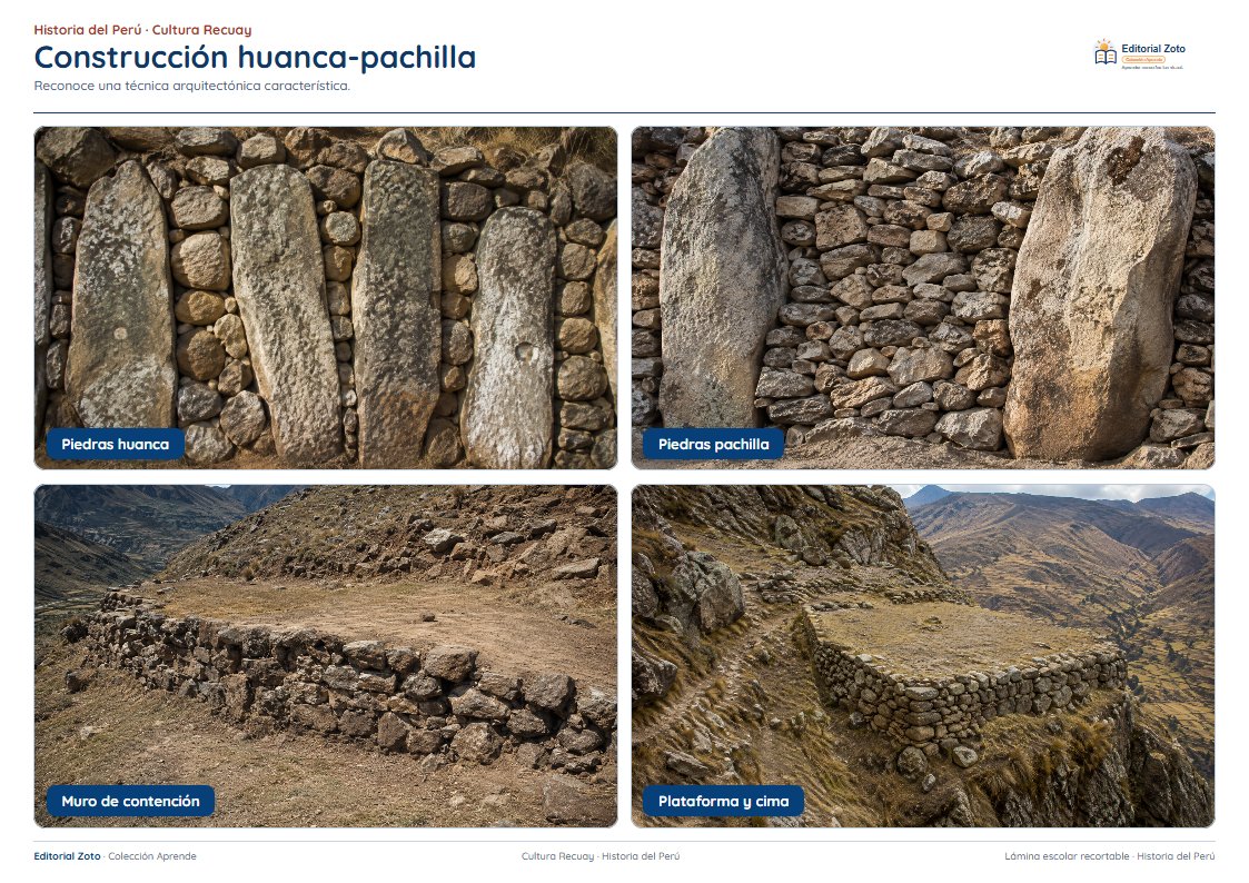 Vista previa de la lámina: Construcción huanca-pachilla