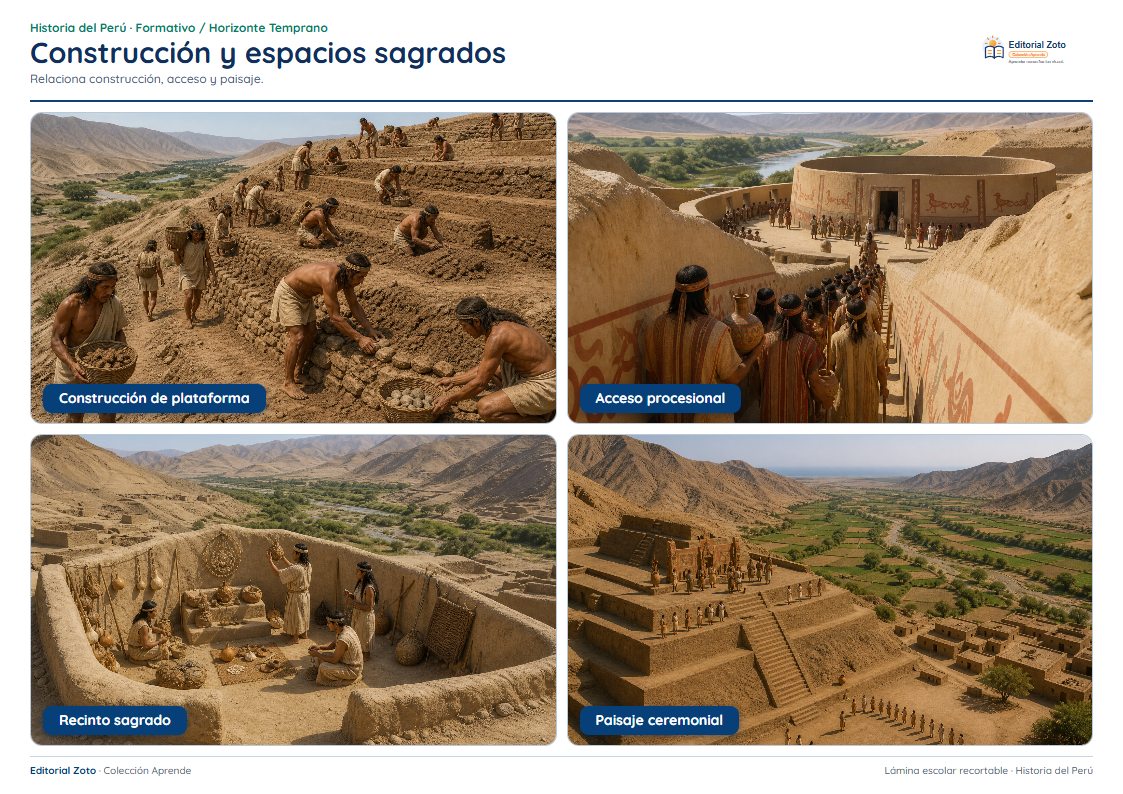 Vista previa de la lámina: Construcción y espacios sagrados
