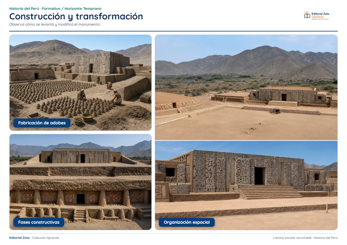 Vista previa de la lámina: Construcción y transformación