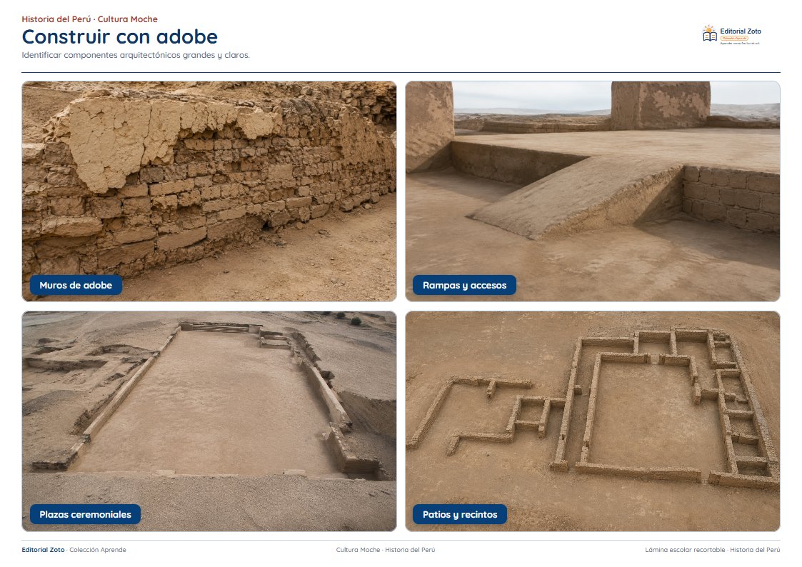 Vista previa de la lámina: Construir con adobe