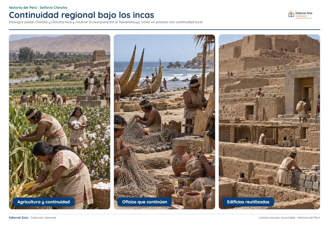 Vista previa de la lámina: Continuidad regional bajo los incas