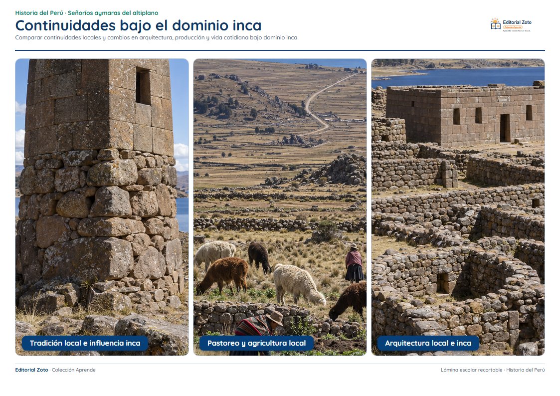 Vista previa de la lámina: Continuidades bajo el dominio inca