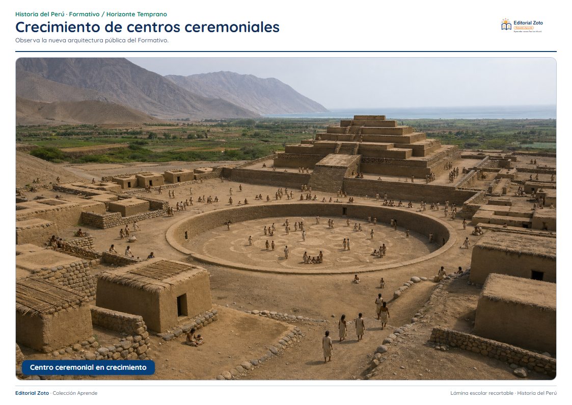Imagen representativa de Crecimiento de centros ceremoniales