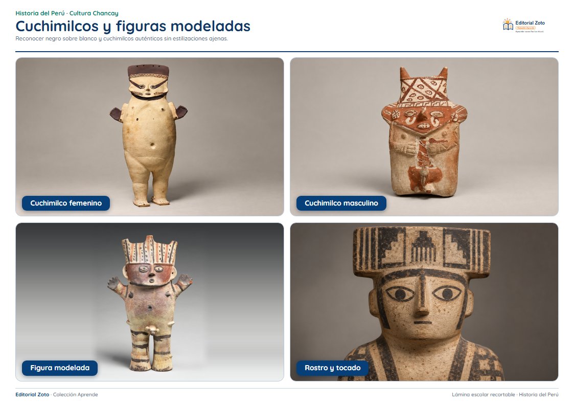 Vista previa de la lámina: Cuchimilcos y figuras modeladas