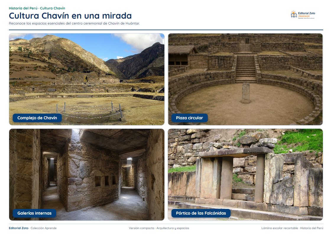 Imagen representativa de Síntesis visual cultura Chavín