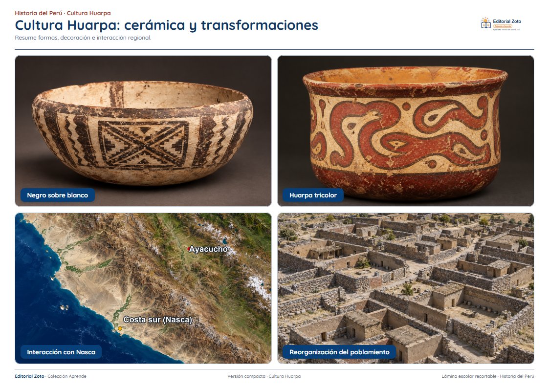 Vista previa de la lámina: Cultura Huarpa: cerámica y transformaciones