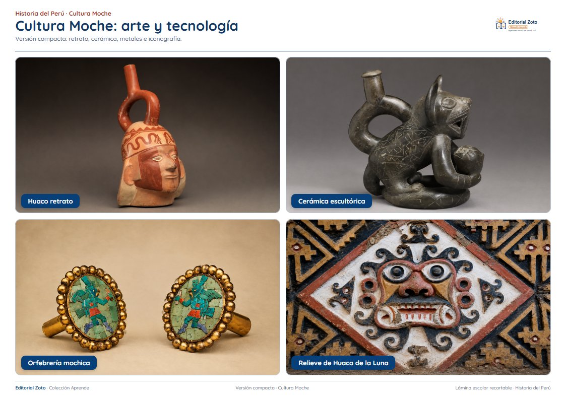 Vista previa de la lámina: Cultura Moche: arte y tecnología