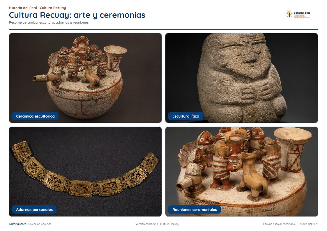 Vista previa de la lámina: Cultura Recuay: arte y ceremonias