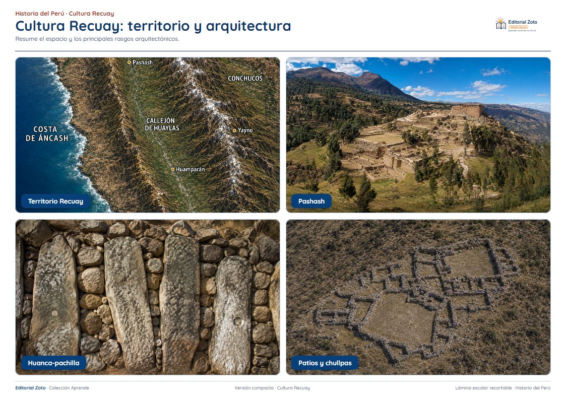 Imagen representativa de Síntesis visual de la cultura Recuay