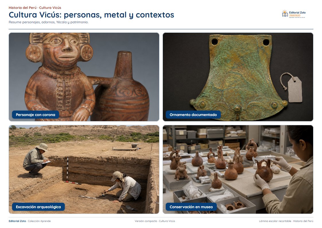 Vista previa de la lámina: Cultura Vicús: personas, metal y contextos