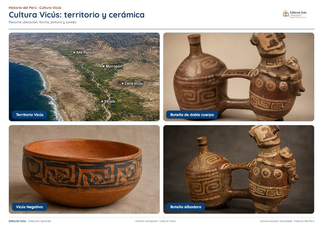 Imagen representativa de Síntesis visual de la cultura Vicús