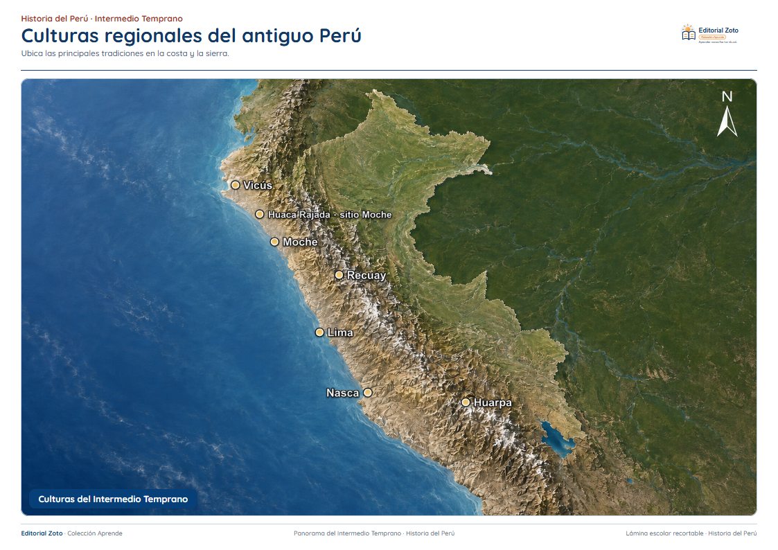 Imagen representativa de Panorama del Intermedio Temprano