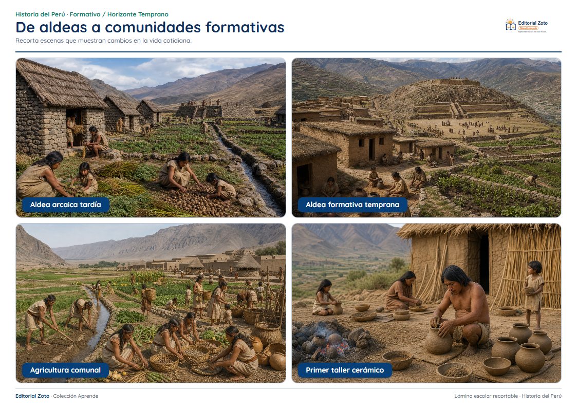 Vista previa de la lámina: De aldeas a comunidades formativas