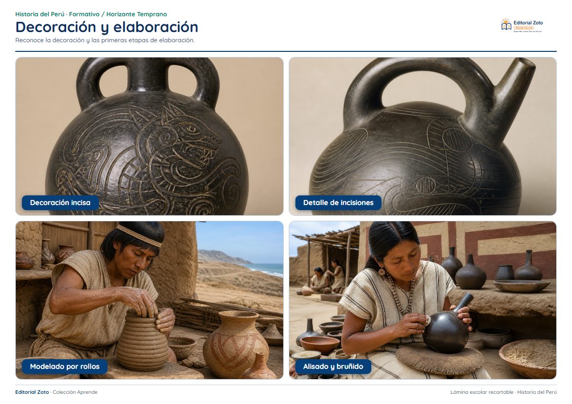 Vista previa de la lámina: Decoración y elaboración