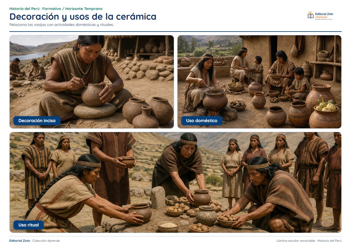 Vista previa de la lámina: Decoración y usos de la cerámica