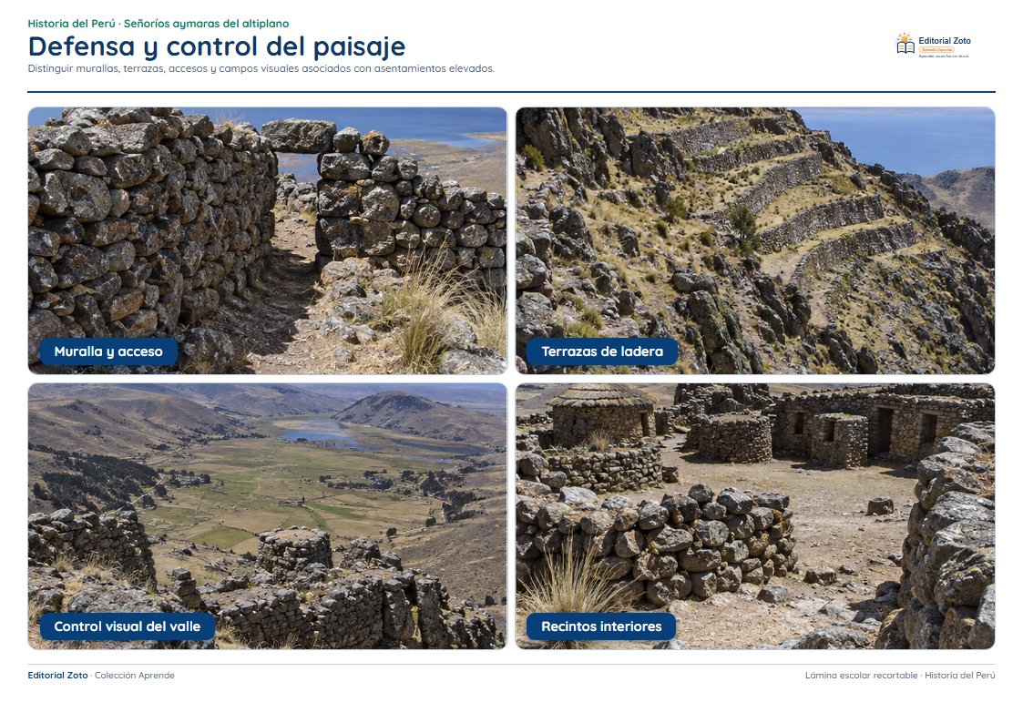 Vista previa de la lámina: Defensa y control del paisaje