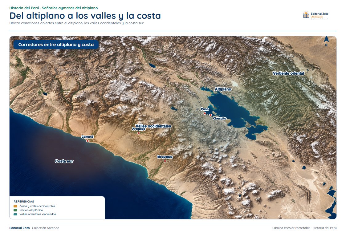 Vista previa de la lámina: Del altiplano a los valles y la costa