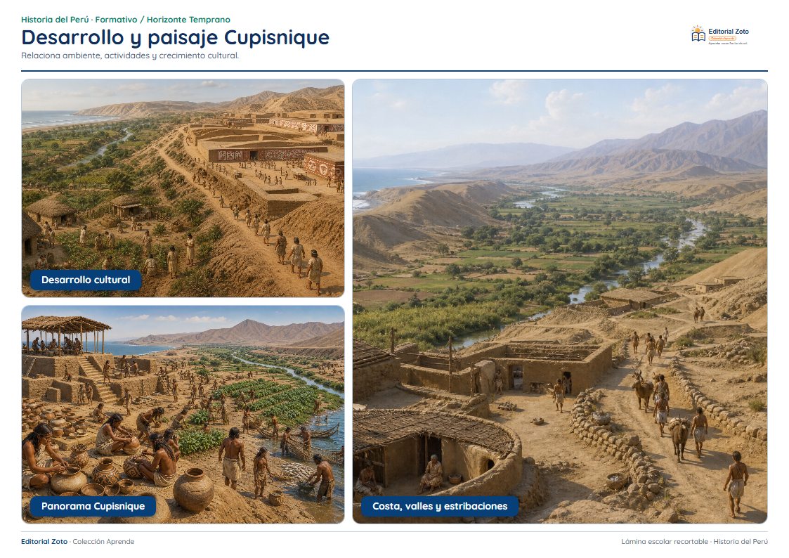 Vista previa de la lámina: Desarrollo y paisaje Cupisnique