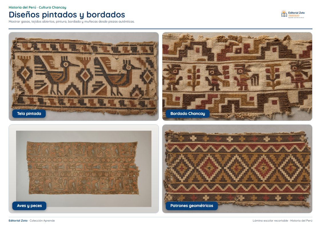 Vista previa de la lámina: Diseños pintados y bordados
