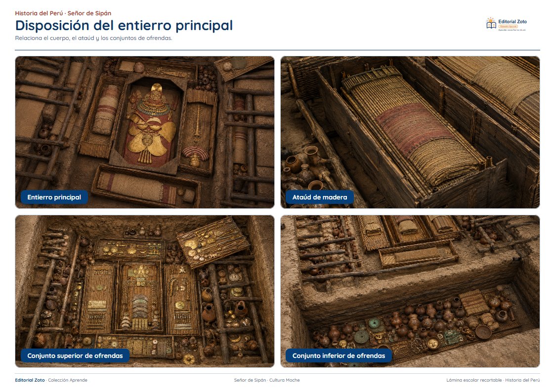 Vista previa de la lámina: Disposición del entierro principal