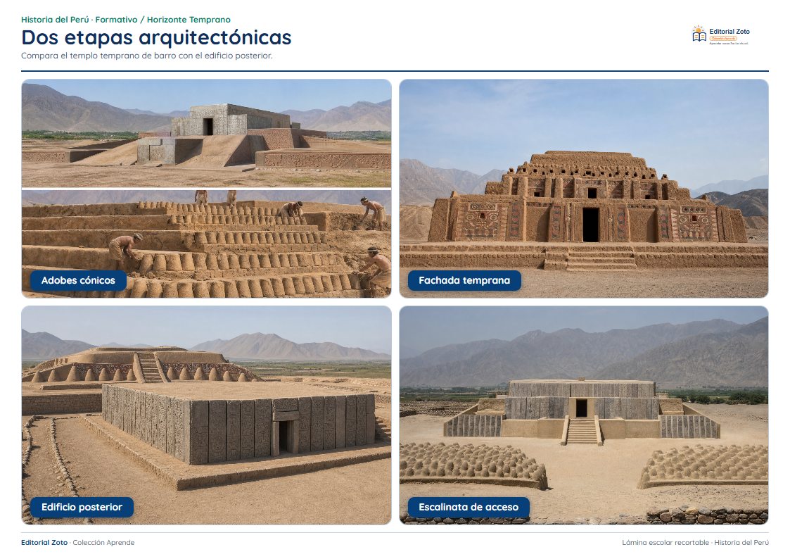 Vista previa de la lámina: Dos etapas arquitectónicas