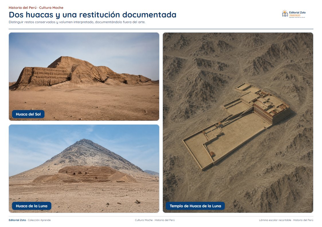 Vista previa de la lámina: Dos huacas y una restitución documentada