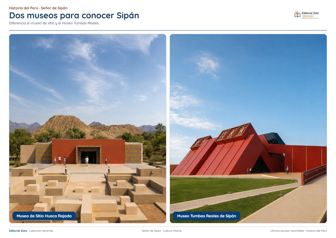 Vista previa de la lámina: Dos museos para conocer Sipán