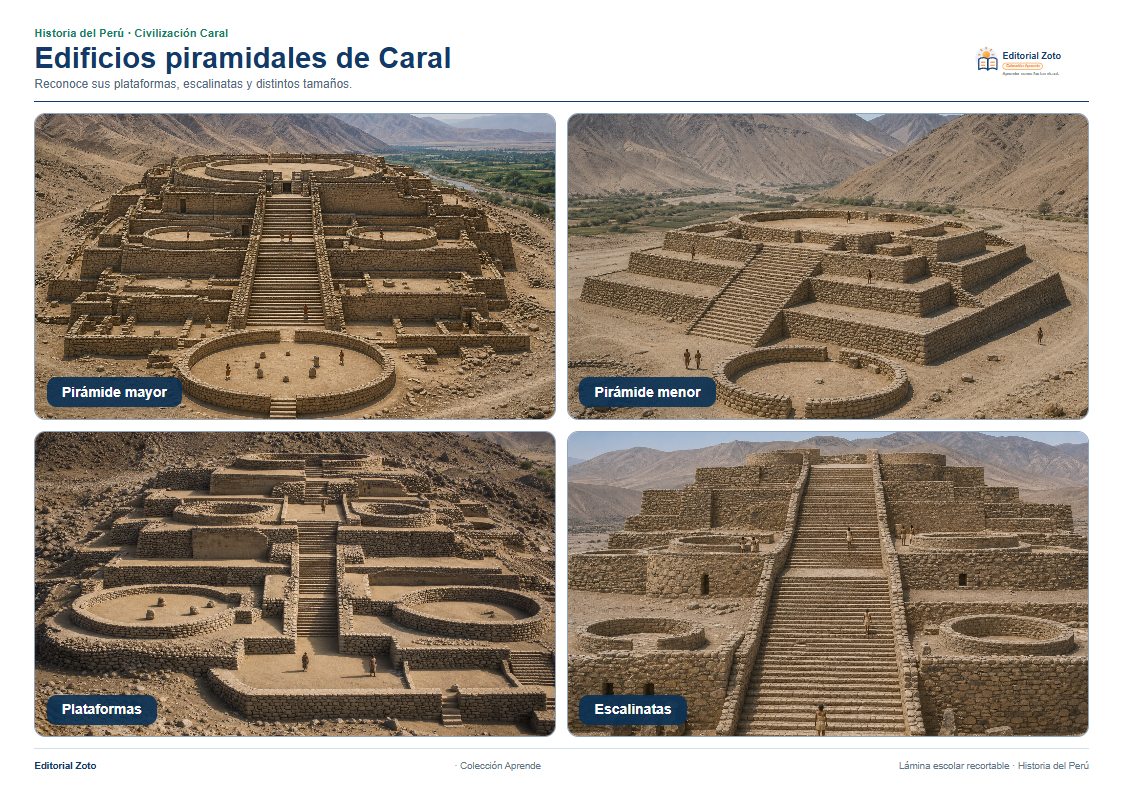 Vista previa de la lámina: Edificios piramidales de Caral