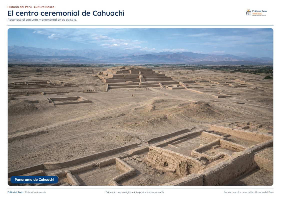 Imagen representativa de Cahuachi y organización del territorio